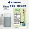 瑞典Blueair空氣清淨機/Blue Max 3250i/適用10坪 圖片