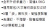 3M無痕高承重掛鉤系列/17010-GCA/中型/卡 圖片