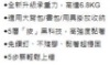 3M無痕高承重掛鉤系列/17011-GCA/大型 /卡 圖片