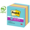 3M Post-it利貼狠黏彩磚便條紙/2027-SSAFG/76x76mm/36 圖片