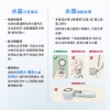 Icy小冰扇 | AI智能水霧手持風扇    奶茶色 /銀霧灰 /雲朵白 /軍綠色 /樱花粉 /薰衣紫 /曜石黑 圖片