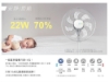 CHIMEI 奇美18吋 DC節能遙控電風扇(DF-18H501) 圖片
