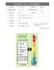 CHIMEI 奇美11人份 304不鏽鋼電鍋(EP-11MC21) 圖片