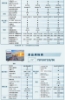 限量特賣-福利品-Philips 飛利浦 75吋 4K Google TV 智慧聯網液晶顯示器 (75PUH7159) / 3年保固/無安裝服務 圖片