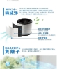 限量特賣-SOLAC UV抗菌空氣清淨機SSS-101W 圖片