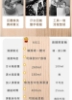 限量特賣-AIRMATE 艾美特 DC直流馬達遙控拆洗式大廈扇FT72R(可拆風鼓好清洗) 圖片