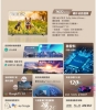 福利品-Philips 飛利浦 43吋 4K Google TV 智慧聯網液晶顯示器 (43PUH7630)/3年保固/無安裝服務 圖片