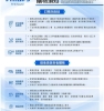 限量特賣-福利品-Philips 飛利浦 55吋 4K Google TV 智慧聯網液晶顯示器 (55PUH7630) / 3年保固/無安裝服務 圖片