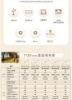 限量特賣-福利品-Philips 飛利浦 65吋 4K Google TV 智慧聯網液晶顯示器 (65PUH7129) / 3年保固/無安裝服務 圖片