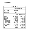郭元益-中秋快樂 圖片