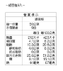 郭元益-招牌綠豆椪禮盒 圖片