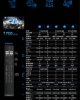 PHILIPS 飛利浦50型《LED》4K 舒視藍 Google TV智慧顯示器 50PUH7700 圖片