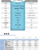 PHILIPS 飛利浦55吋 4K AMBILIGHT Google TV智慧顯示器 55PUH8528 圖片