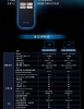 PHILIPS 飛利浦55型《OLED》Google TV 智慧聯網顯示器55OLED809 圖片