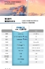 PHILIPS 飛利浦65吋 4K AMBILIGHT Google TV智慧顯示器 65PUH8528 圖片