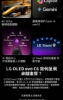 LG樂金 42吋 OLED evo AI 4K 智慧顯示器 OLED42C6PTA 圖片